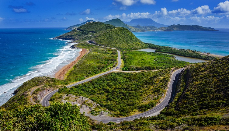 quốc tịch Saint Kitts & Nevis và những cập nhật mới nhất