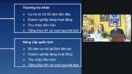 Recap Talkshow: Đầu tư doanh nghiệp tại châu Âu – Nhận quyền cư trú cho gia đình