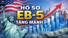 EB-5 trước “deadline” 30/9/2026: Hồ sơ tăng mạnh, đầu tư trực tiếp đối mặt tỷ lệ từ chối cao