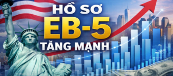 EB-5 trước “deadline” 30/9/2026: Hồ sơ tăng mạnh, đầu tư trực tiếp đối mặt tỷ lệ từ chối cao