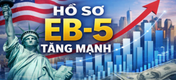 EB-5 trước “deadline” 30/9/2026: Hồ sơ tăng mạnh, đầu tư trực tiếp đối mặt tỷ lệ từ chối cao