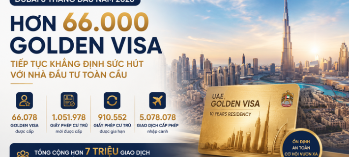 Dubai cấp hơn 66.000 Golden Visa trong 6 tháng đầu năm 2026
