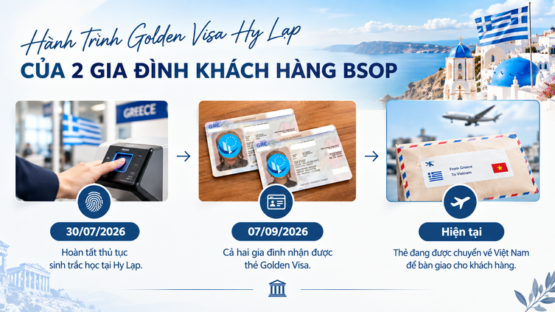 TIN VUI: Chúc mừng hai gia đình khách hàng nhận thẻ Golden Visa Hy Lạp