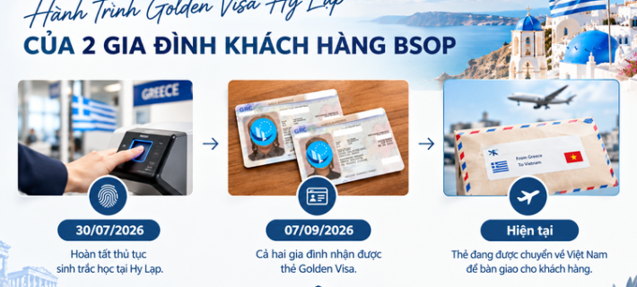 TIN VUI: Chúc mừng hai gia đình khách hàng nhận thẻ Golden Visa Hy Lạp